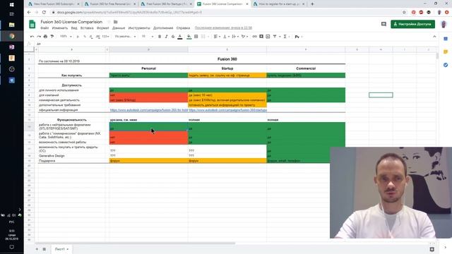 Новые лицензии Fusion360