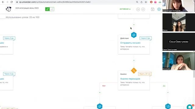 Стажировка для студентов школы email маркетологов Unisender