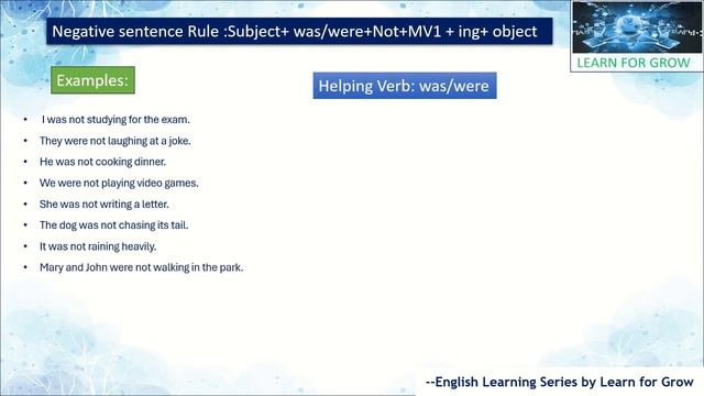 Mastering Past Continuous Tense: Easy Rules and Examples for Beginners |Learn for grow | Concept-20