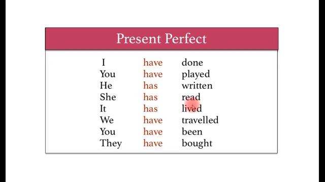 6 класс урок грамматики Present Perfect