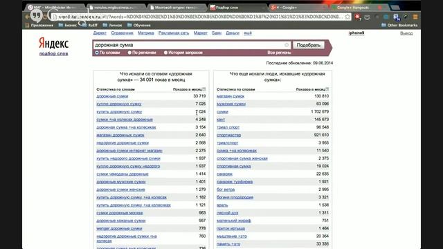 Алгооритм анализа востребованности ниши для интернет-магазина.