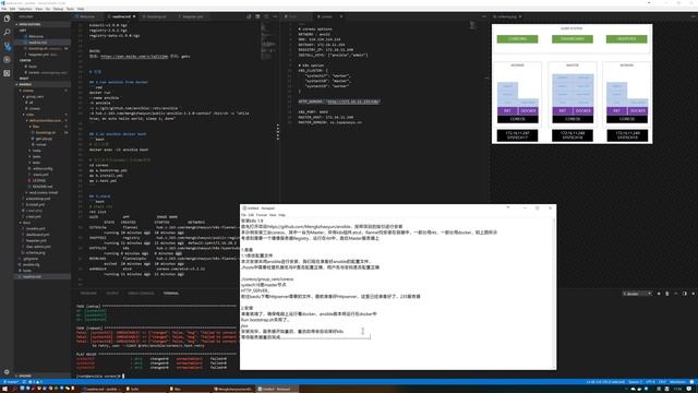 kubernetes 1.9.0 CoreOS离线自动化安装教程视频