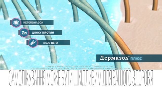 Дермазол® шампунь для лікування лупи 10''