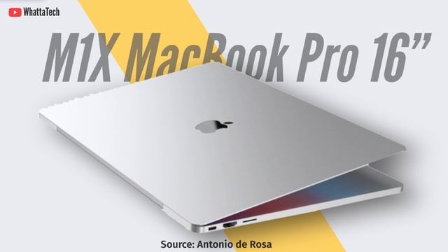 Apple M1X Mac Mini Leaked, might feature colours & 16 inch MacBook Pro infos and render …