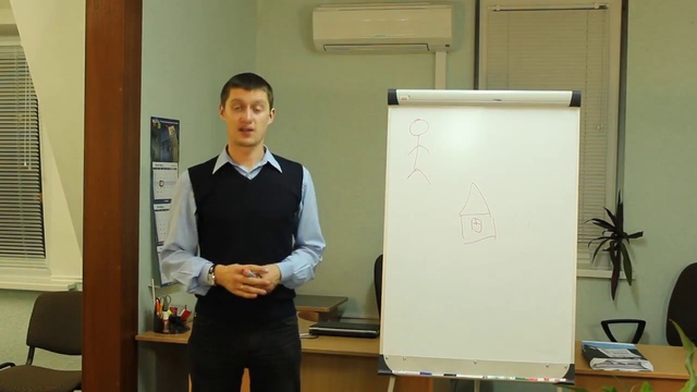 Обучение тайм-менеджменту - видео-уроки по тайм-менеджменту Олега Лялика. Выпуск 19. Mind map