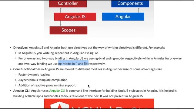 Differences between AngularJS and Angular