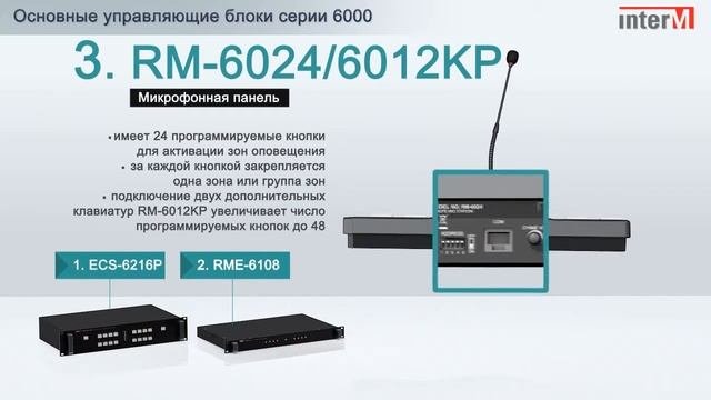 Presentation_6000series_Inter-M_0001.wmv