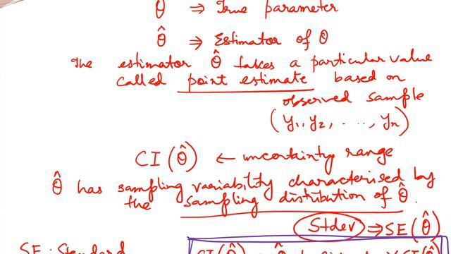 Introduction to Maximum Likelihood Estimation  | ISI Kolkata and R L Fisher | Statistics |IIT Bomba