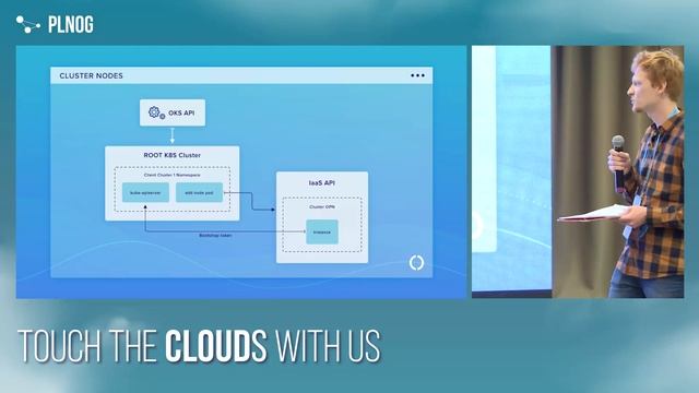 PLNOG23 - Marcin Samułek & Jakub Mroziński - Kubernetes as a Service