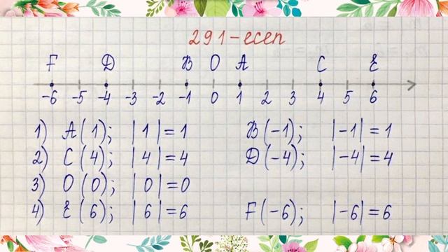 Математика 6-сынып 2.4-сабақ. 279 280 281 282 283 284 285 286 287 288 289 290 291 292-303 есептер