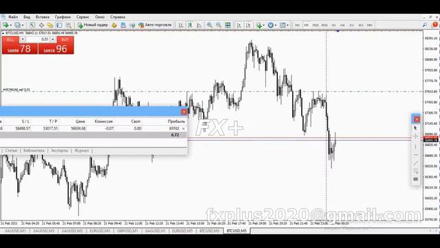 BTC/USD +150 пунктов!!!
