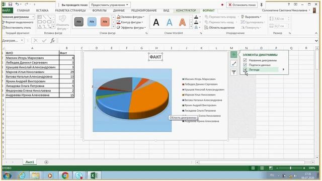 Обучение Excel: Диаграммы