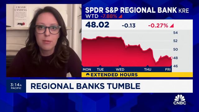 NY Community Bancorp plunge: What it means for regional banking sector at large