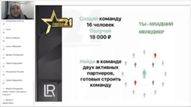ОТКРЫТАЯ ПРЕЗЕНТАЦИЯ БИЗНЕСА | Сабина Ибрагимова