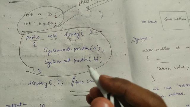 Functions with no parameters and no return type in java