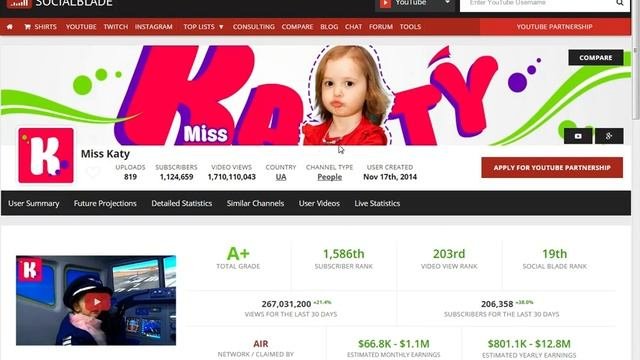Как посмотреть кто сколько зарабатывает на YouTube