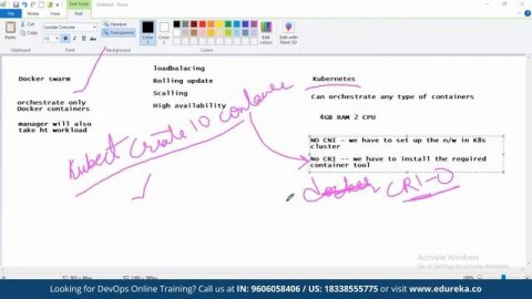 Kubernetes Deployement | Kubernetes Deployment Tutorial | Edureka | Kubernetes Live - 4