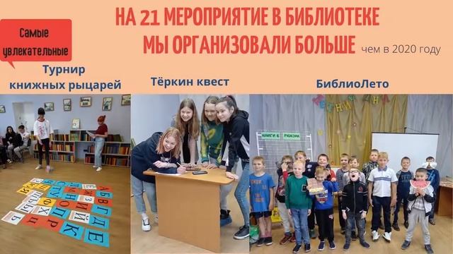 Творческий отчет за 2021 Володарской центральной детской библиотеки (6+)