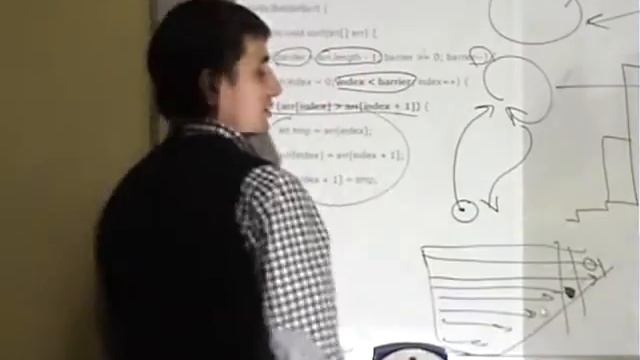 Java Core: Итерация (циклы). Лекция #1 (часть 4)