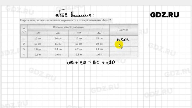 № 162 - Геометрия 8 класс Мерзляк рабочая тетрадь