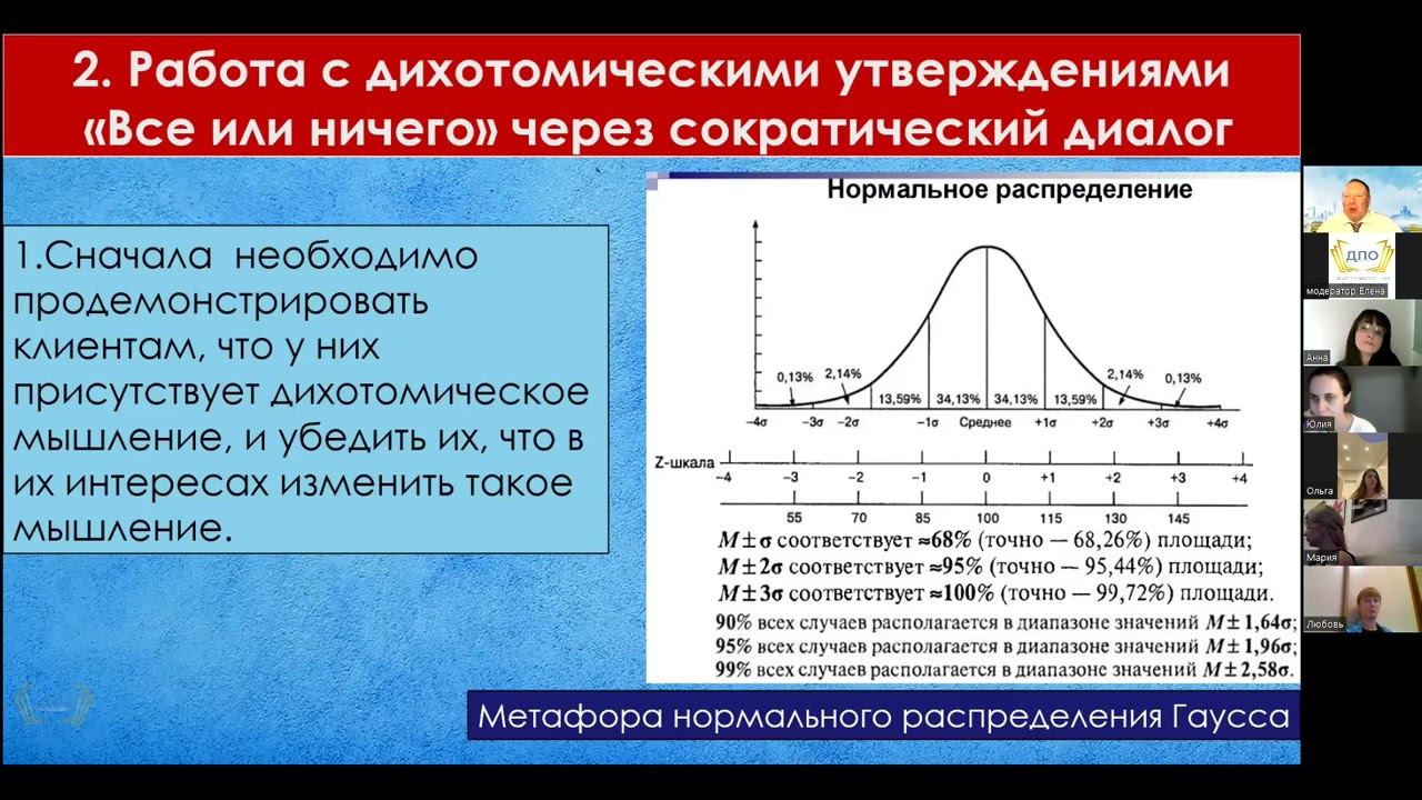 Онлайн-занятие С.Ю. Сигаева по психологическому консультированию, 4-я тема из 6-ти (5 часть)