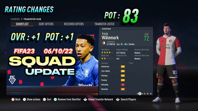 FIFA 23 CAREER MODE SQUAD UPDATE (06/10/22)