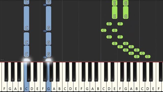 Beethoven Turkish March For Piano Slow Tutorial
