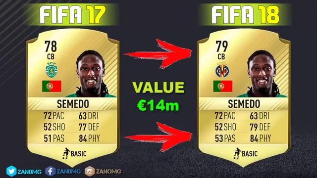FIFA 18   CONFIRMED SUMMER TRANSFERS & RUMOURS!!   FT  MORATA, DOUGLAS COSTA, LUKAKU   etc 2