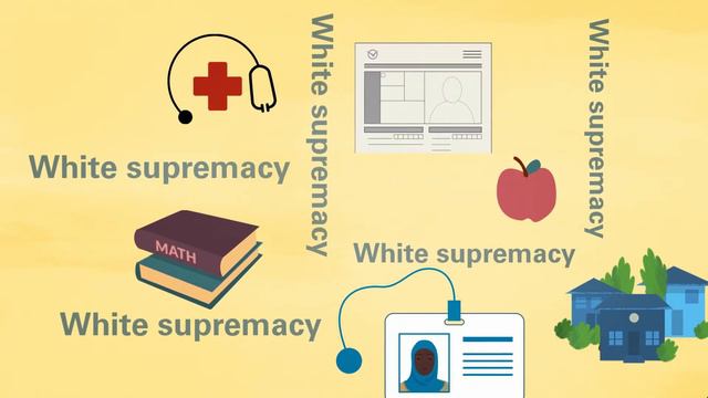 What is white supremacy?