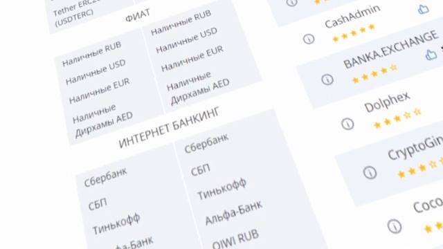 Купить крипту на Exnode - видео обзор мониторинга обменников