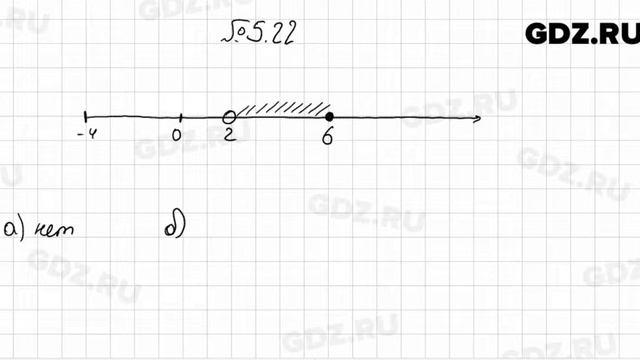 № 5.22 - Алгебра 7 класс Мордкович