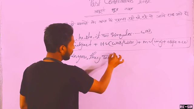 Past Continuous Tense/ अपूर्ण भूतकाल(was/were)+ ing