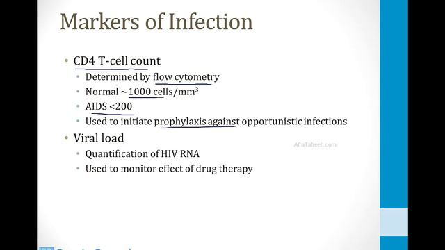 Infectious Diseases - 6. Viruses - 6.HIV atf