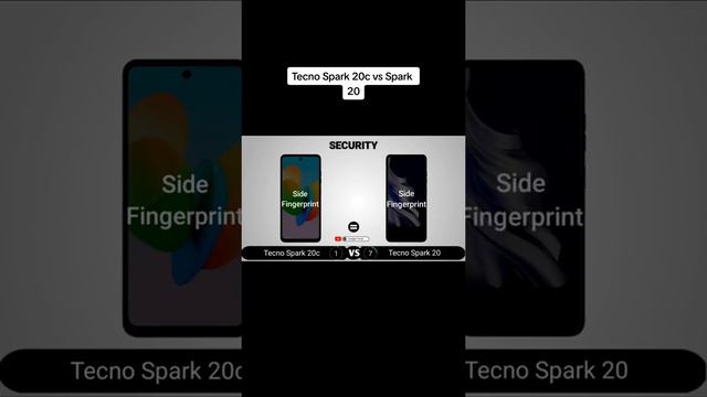 Tecno Spark 20c vs Tecno Spark 20. #tecnospark20 #tecnospark20c #spark20c #spark20 #tecno