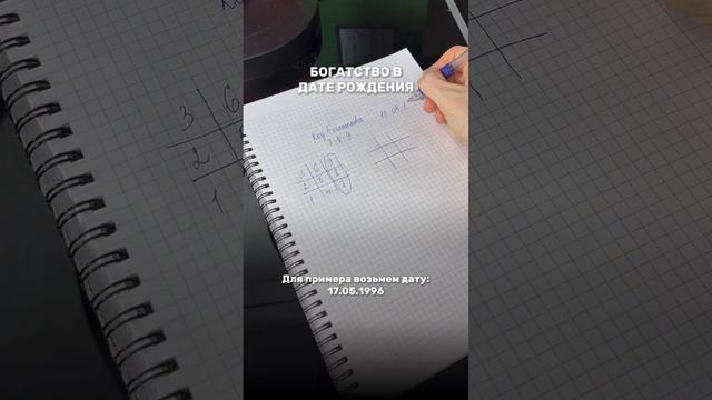 Богатство в дате рождения