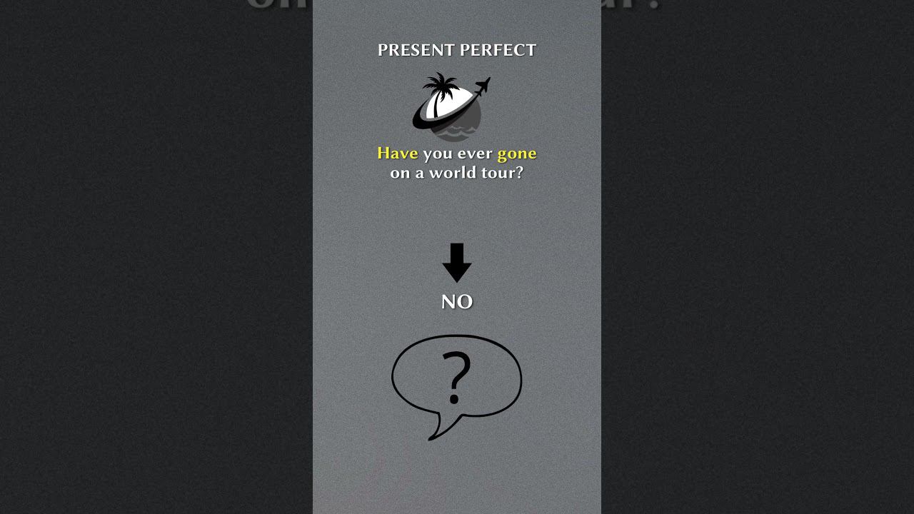 Present Perfect #английский #english #shorts