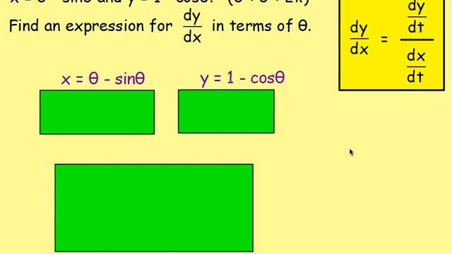2.13 Differentiation 13 : Parametric Differentiation 1 –Advanced Higher Maths Lessons @MrThomasMath
