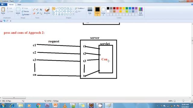 Lesson - 20 : Servlet - Servlet to Database Communication