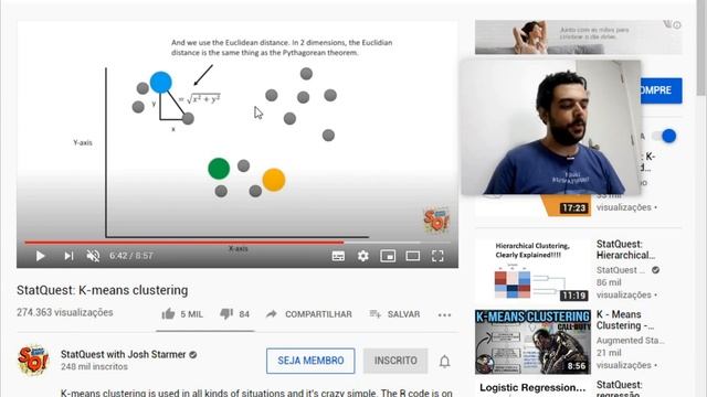 K-Means, K-Means++ e Heurística para a Escolha do K (Teoria) - Machine Learning 21.1