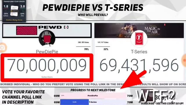 PewDiePie набрал 70 000 000 подписчиков!
