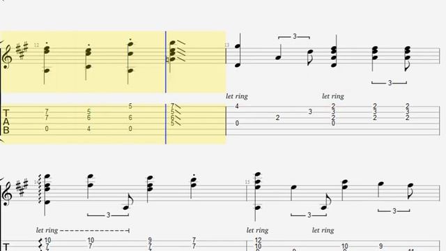 Indonesia Raya TAB - acoustic fingerstyle guitar tab - PDF - Guitar Pro