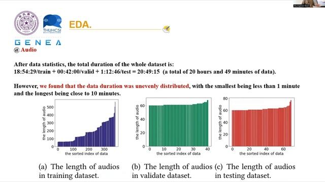 The DiffuseStyleGesture+ entry to the GENEA Challenge 2023