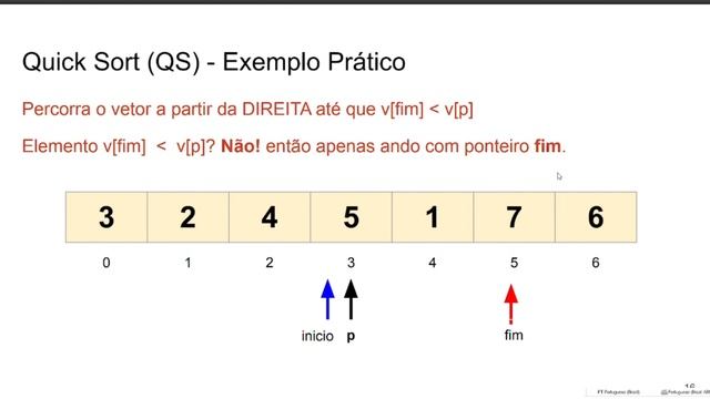 MÉTODOS DE ORDENAÇÃO EFICIENTES