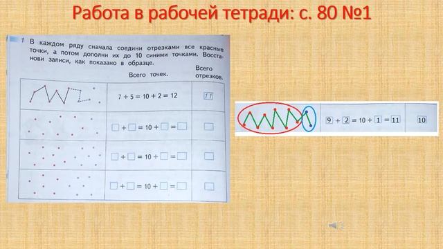 Сложение с переходом через десяток. УМК Перспектива. 1 класс