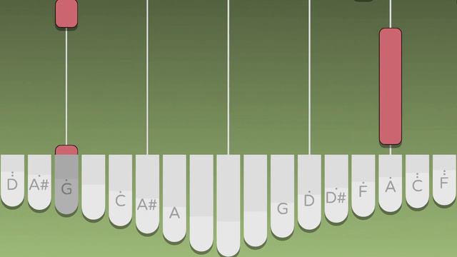 Arriettys Song - The Secret World of ArriettyKalimba TutorialTabs