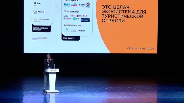 Маркетинговые стратегии т Digital-инструменты
