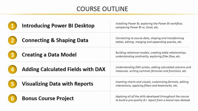 Learn Microsoft Power BI Desktop