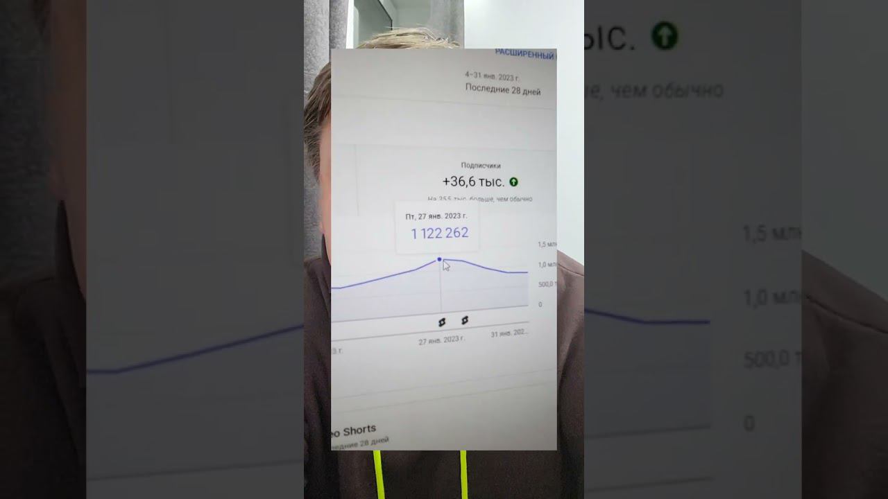 Сколько YouTube платит за посмотры Shorts