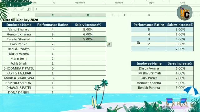 Vlookup in Excel Ref Error | Vlookup error #n/a | Vlookup Errors and Solutions in hindi Part 2