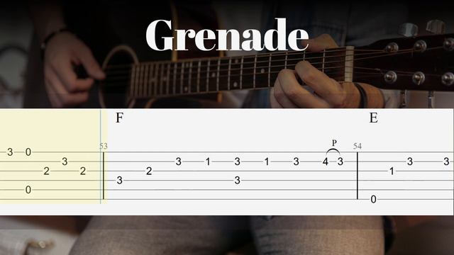 Grenade - Bruno Mars   EASY Fingerstyle Guitar Lessons TAB